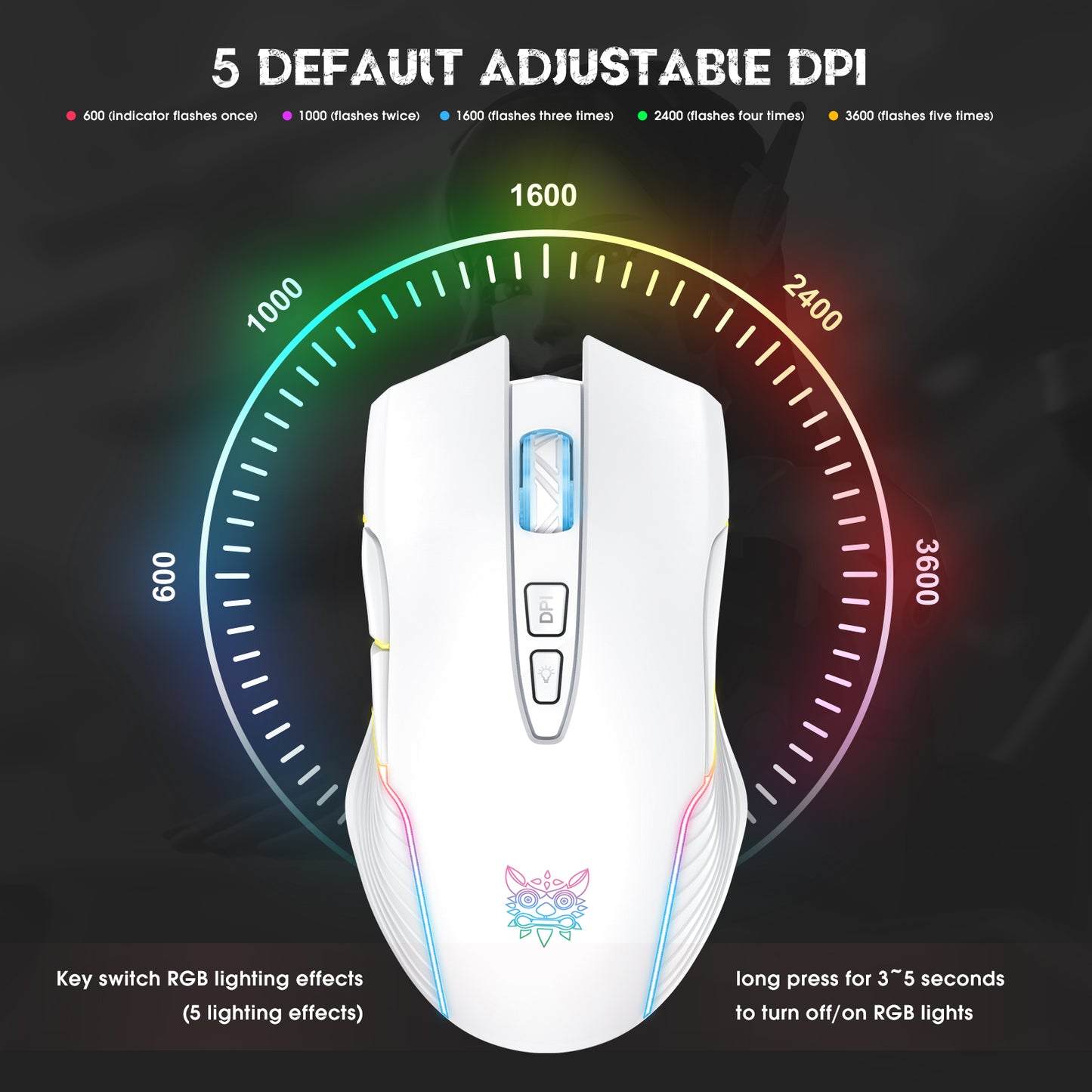 Wireless White Gaming Mouse Office Mouse Work Mouse 3600 adjustable DPI RGB LED Light